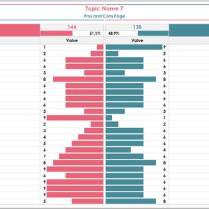 Pros and Cons Tracker Excel Template: Decision-Making Sheet
