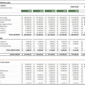 Monthly Annual Quarterly Profit and Loss Excel Template