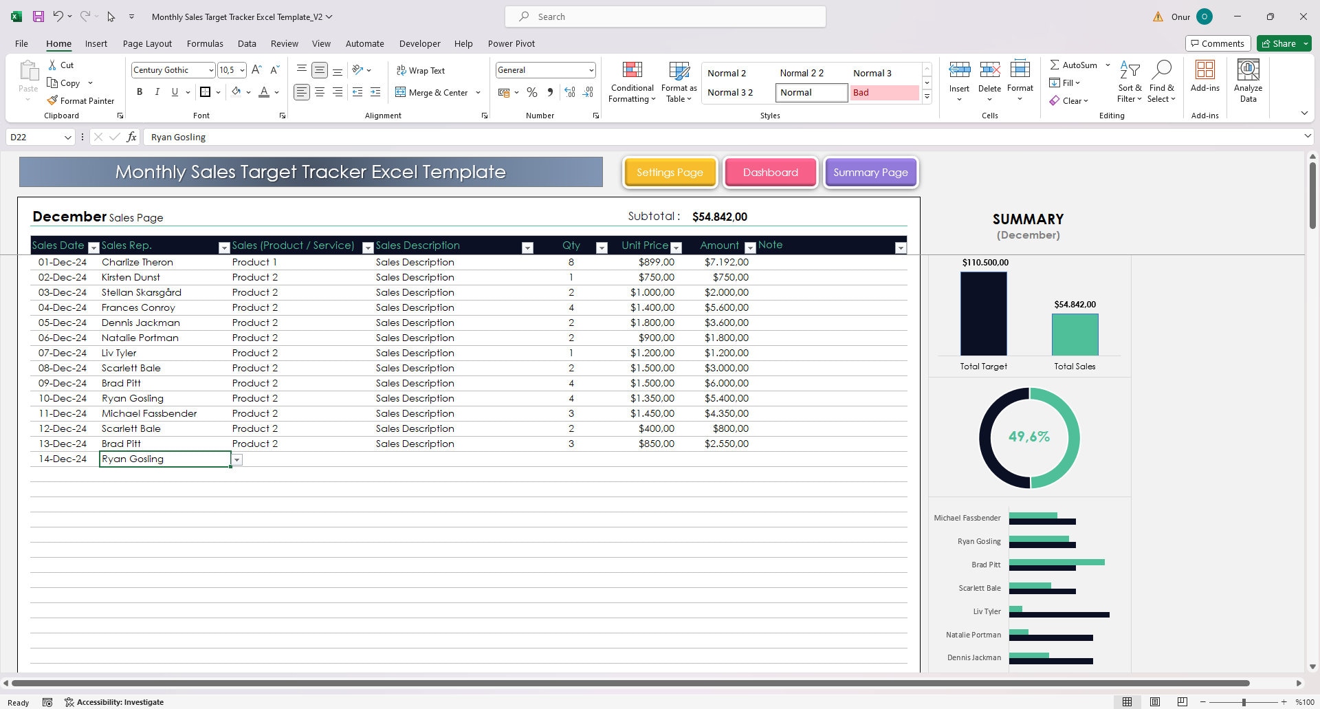 Monthly Sales & Target Tracker Excel Template: 12 Months Performance ...