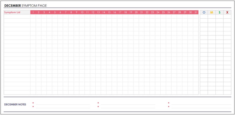 May include: A printable December symptom tracker page with a red header and a grid of 31 days. The page has a section for symptom list and December notes. The header includes the days of the month, and the grid has columns for each day of the month. The page also has a section for notes, with three lines for writing. The page has a section for marking the day of the week, with columns for 'O' for 'Other', 'M' for 'Monday', 'S' for 'Saturday', and 'X' for 'Sunday'.