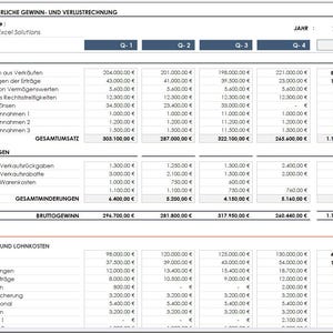 Benutzerfreundliche und editierbare Vorlage