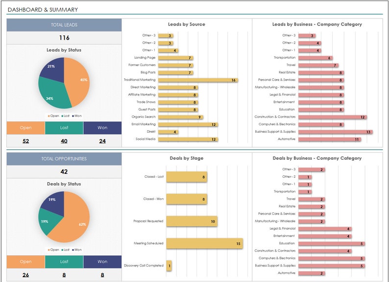 Excel spreadsheet for business CRM and lead tracking with graphs