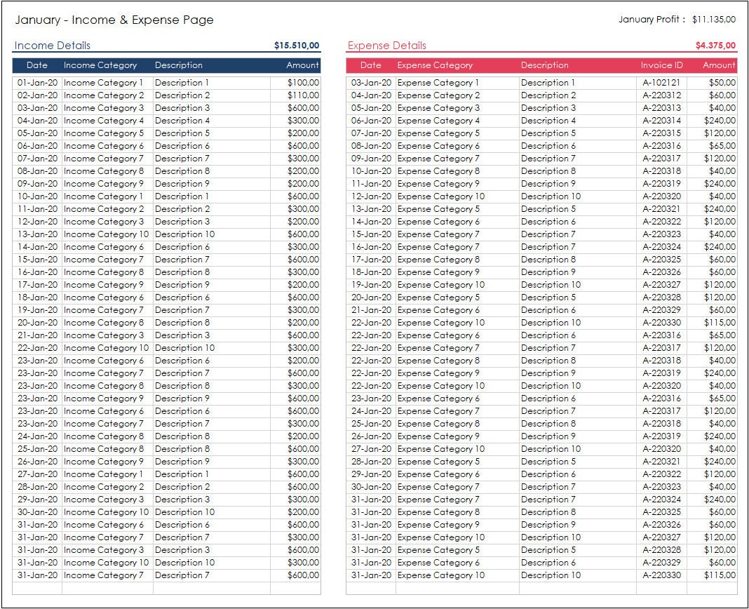 5 Useful Excel Templates Bundle Pack Business Financial Etsy