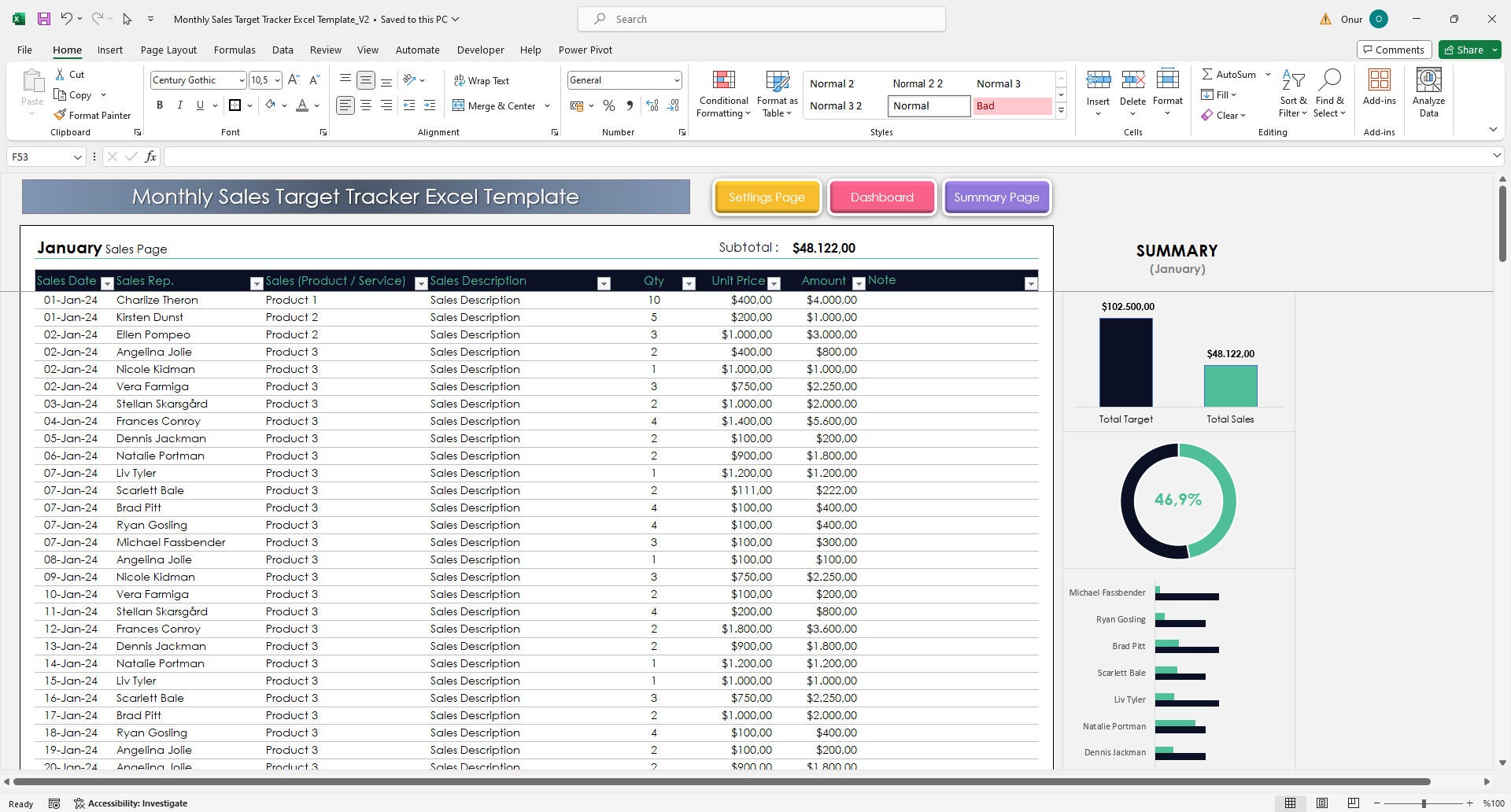 Monthly Sales & Target Tracker Excel Template: 12 Months Performance ...