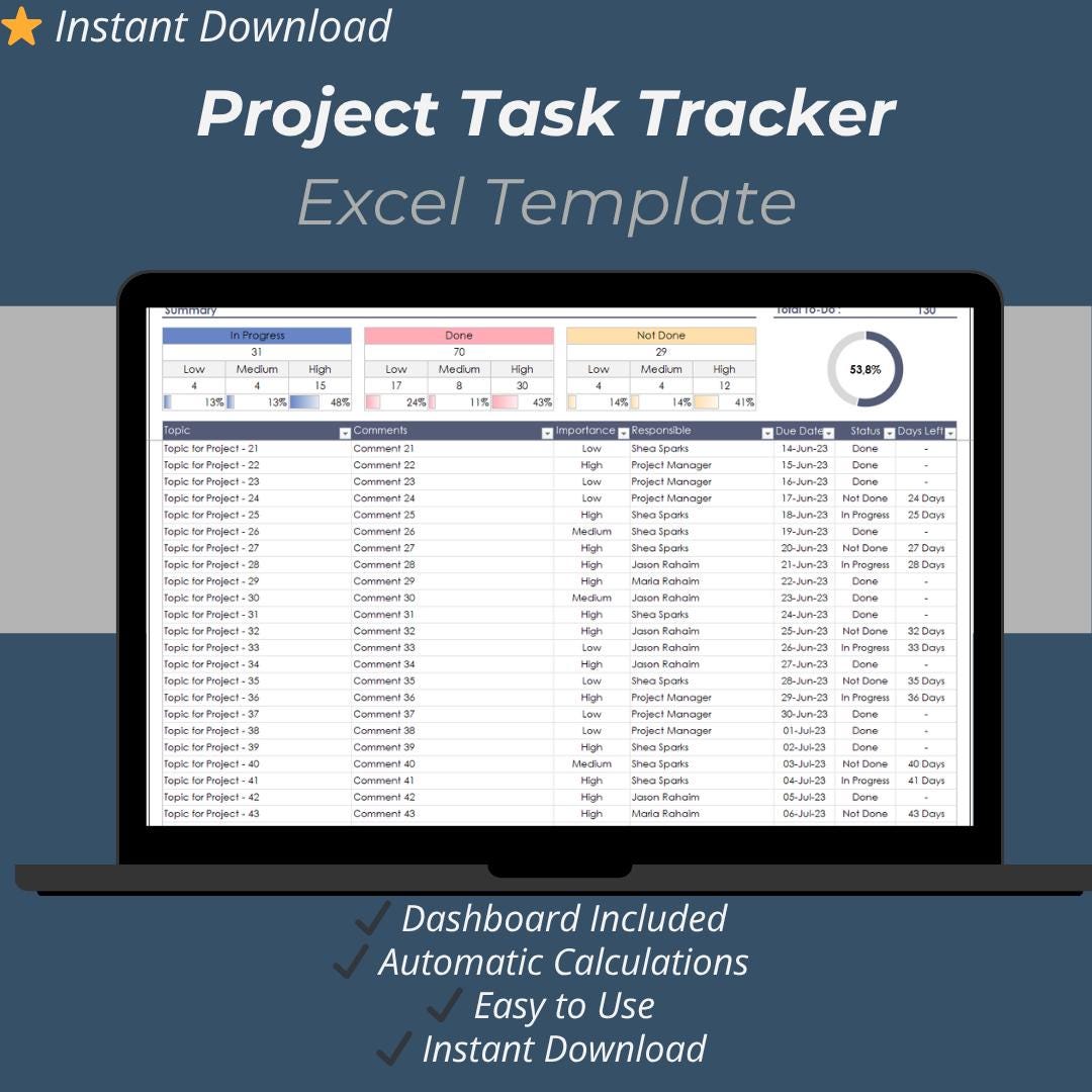 Project Task Tracker Excel Template | To-do List & Progress Dashboard ...