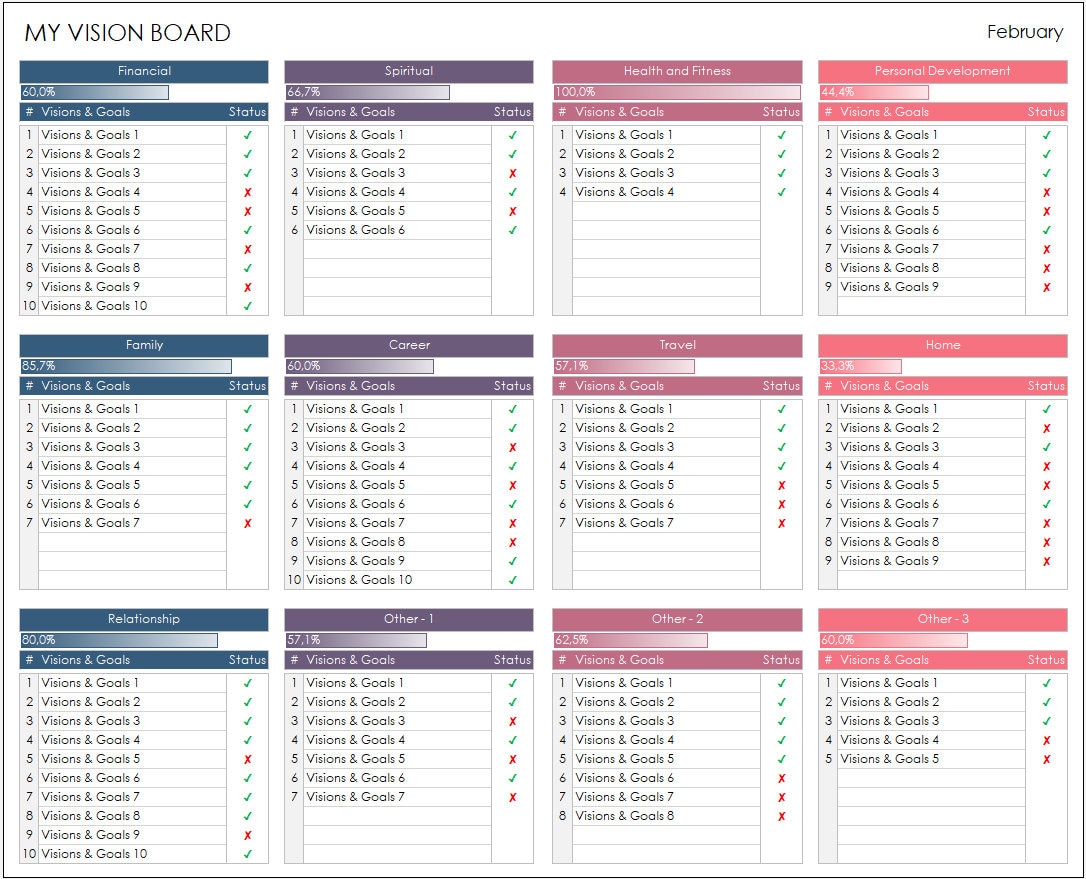 Plantilla de Excel de Vision Board / Planner Tracker / Vision Etsy México