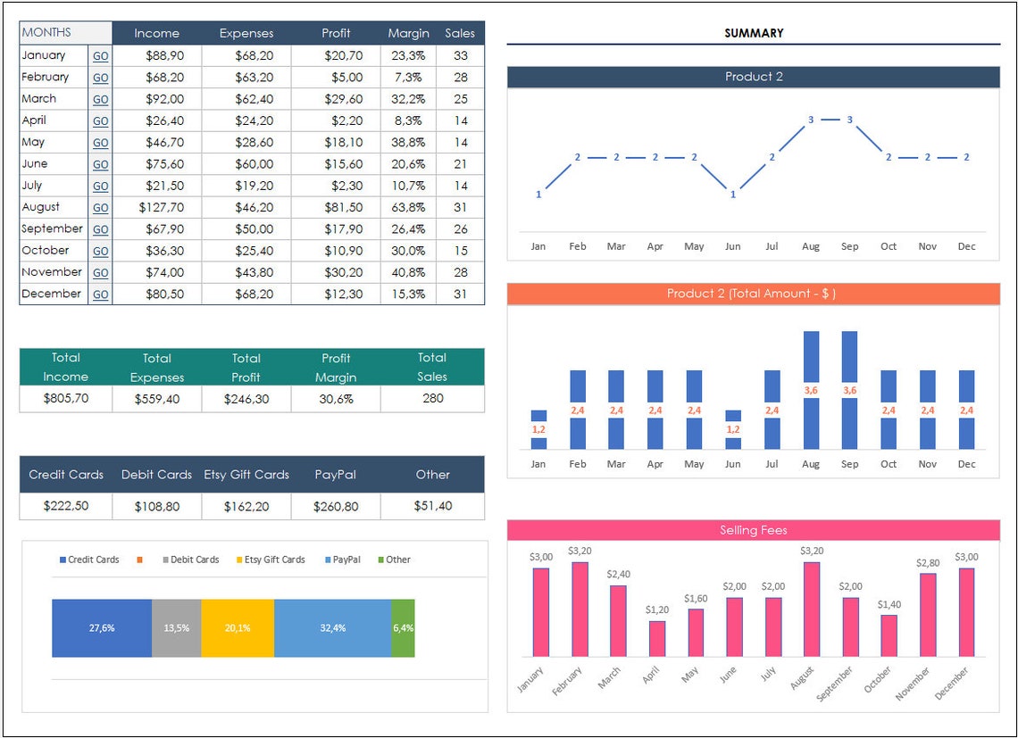 Etsy Seller Bookkeeping Excel Template ETSY Sales Planner Etsy