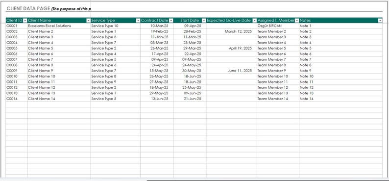 Automated progress calculation for onboarding completion