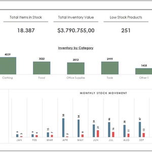 Inventory Management Excel Template: Stock Tracker Spreadsheet With ...