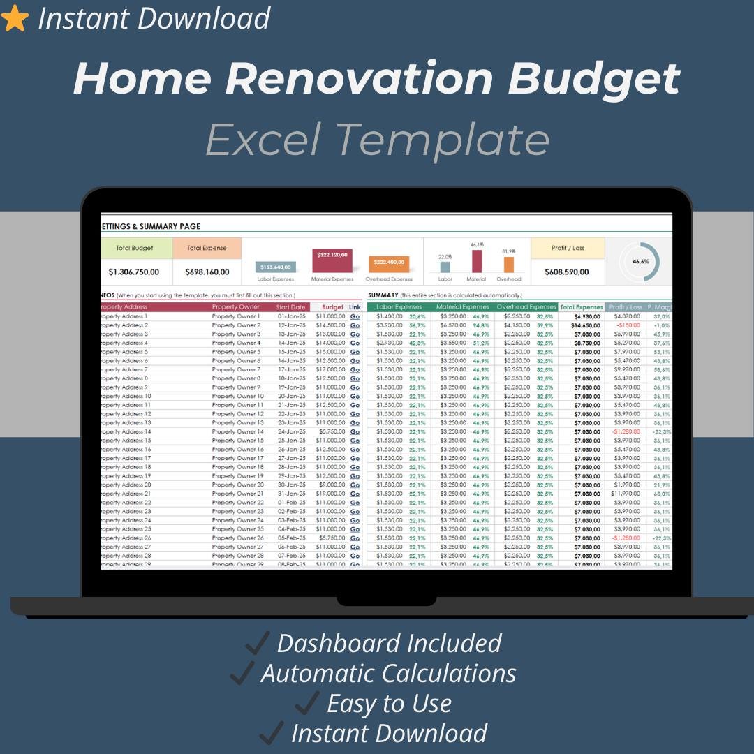 Home Renovation Budget Tracker Excel Template – 100 Projects ...