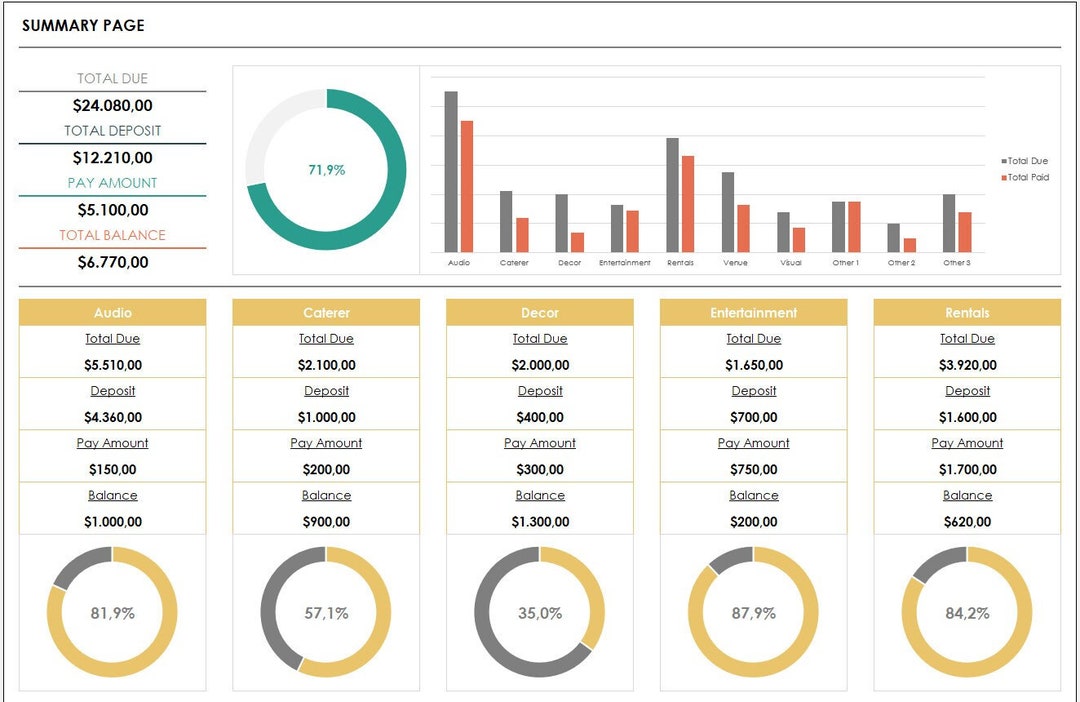 Vendor Payment Tracker Excel Template Excel Vendor Payment Manager Vendor Payment Tracker Excel Template Excel Vendor Payment Manager