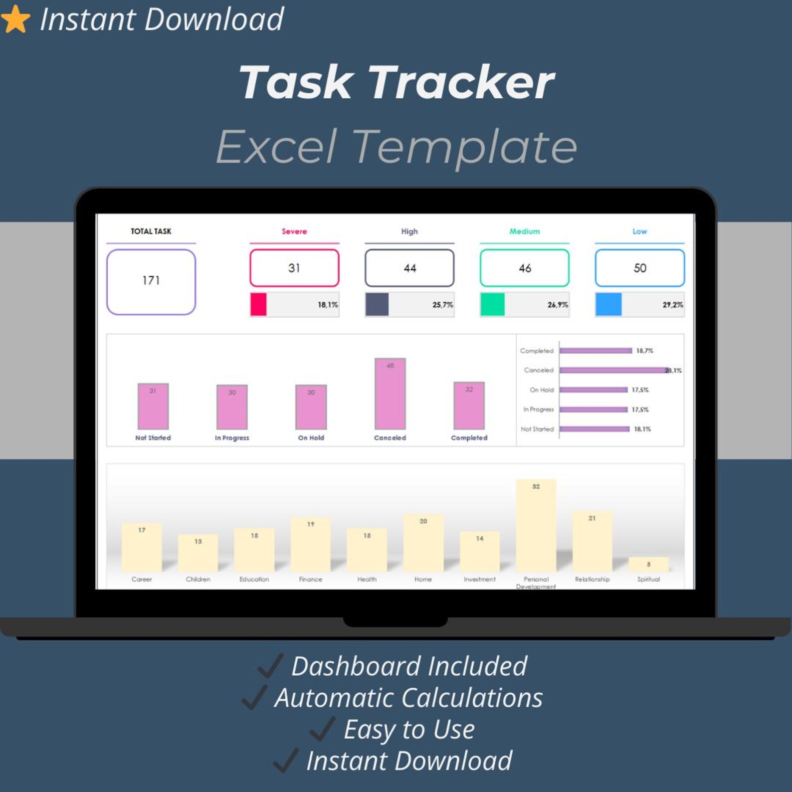Task Planer Excel Task Tracker Excel Template: Task Planner and Dashboard, Personal to Do ...