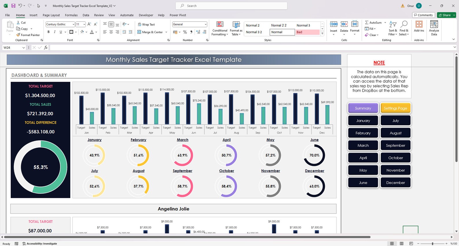 Monthly Sales Target Tracker Excel Template – KPI Dashboard Spreadsheet ...
