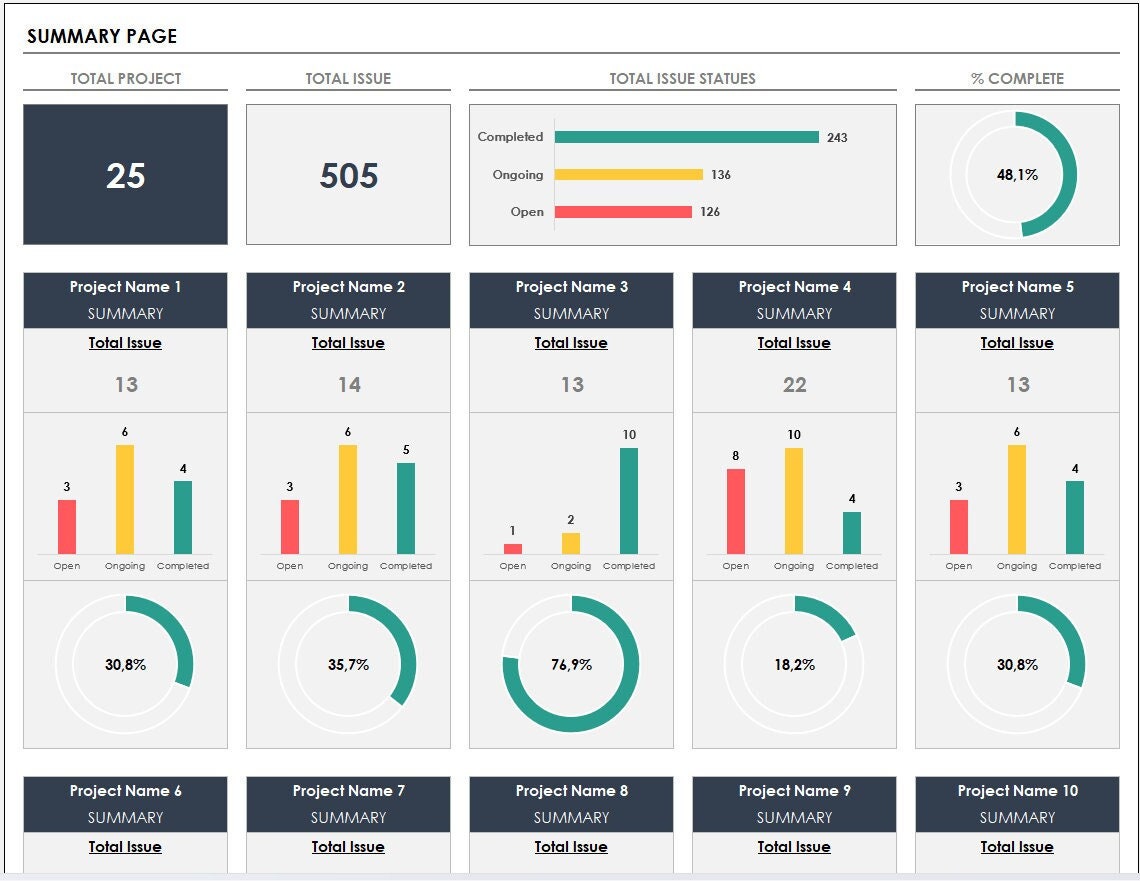 Issue Tracker Excel Template | Multi Project Issue Log & Status ...
