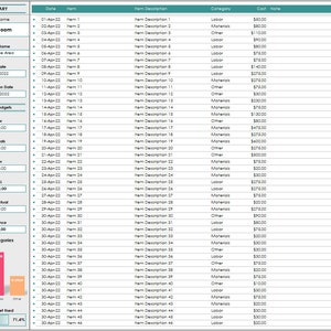 Home Remodel Budget Excel Template 
DIY Budget Planner 
Home Renovation Budget Spreadsheet 
Budget Worksheet For Home Renovation 
Home Remodeling Expenses Tracker 
Home Renovation Cost Estimator 
Remodeling Budget Spreadsheet