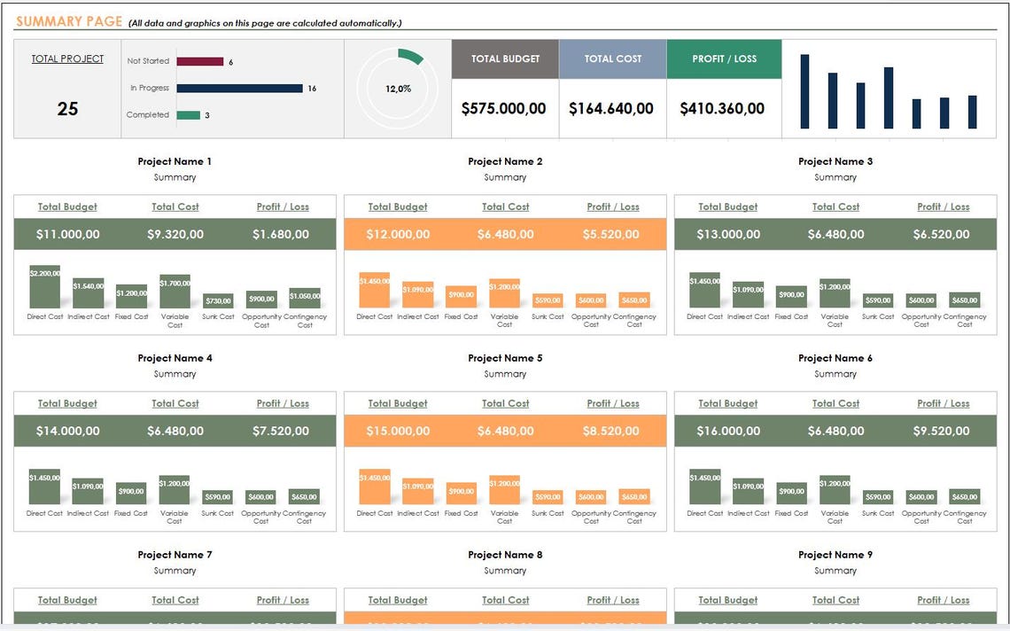 Multi Project Budget Tracker Excel Template | 25 Projects Cost Expense ...