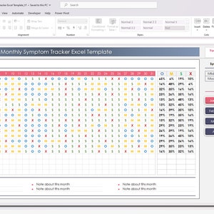 May include: A monthly symptom tracker excel template with a red, white, and blue color scheme. The template has a list of symptoms and a calendar grid for tracking the symptoms. The calendar grid has a row for each symptom and a column for each day of the month. The template also has a section for notes about the month. The text on the template reads: 'Monthly Symptom Tracker Excel Template', 'January Symptom Page', 'Symptom List', 'January Notes', 'Note about this month', 'Symptom Grades and Abbreviations', 'Mild', 'O', 'Moderate', 'M', 'Severe', 'S', 'Follow Up', 'X', 'Pages', 'January', 'February', 'March', 'April', 'May', 'June', 'July', 'August', 'September', 'October', 'November', 'December'.