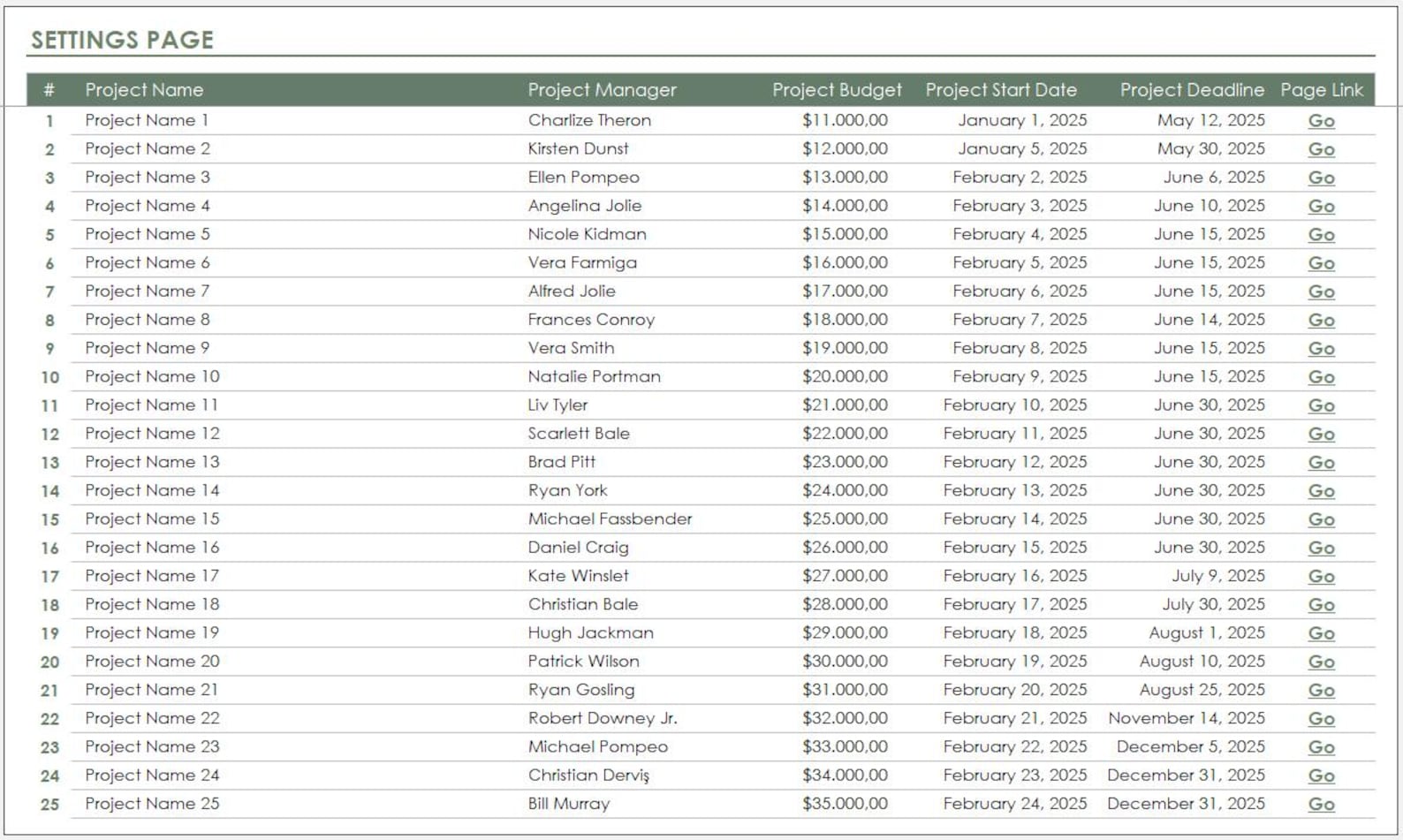 Multi Project Budget Tracker Excel Template | Project Cost & Expense ...