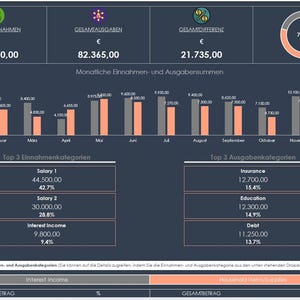 Sofortiger Download – sofort mit der Buchhaltung starten