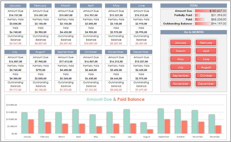 Invoice Register Template