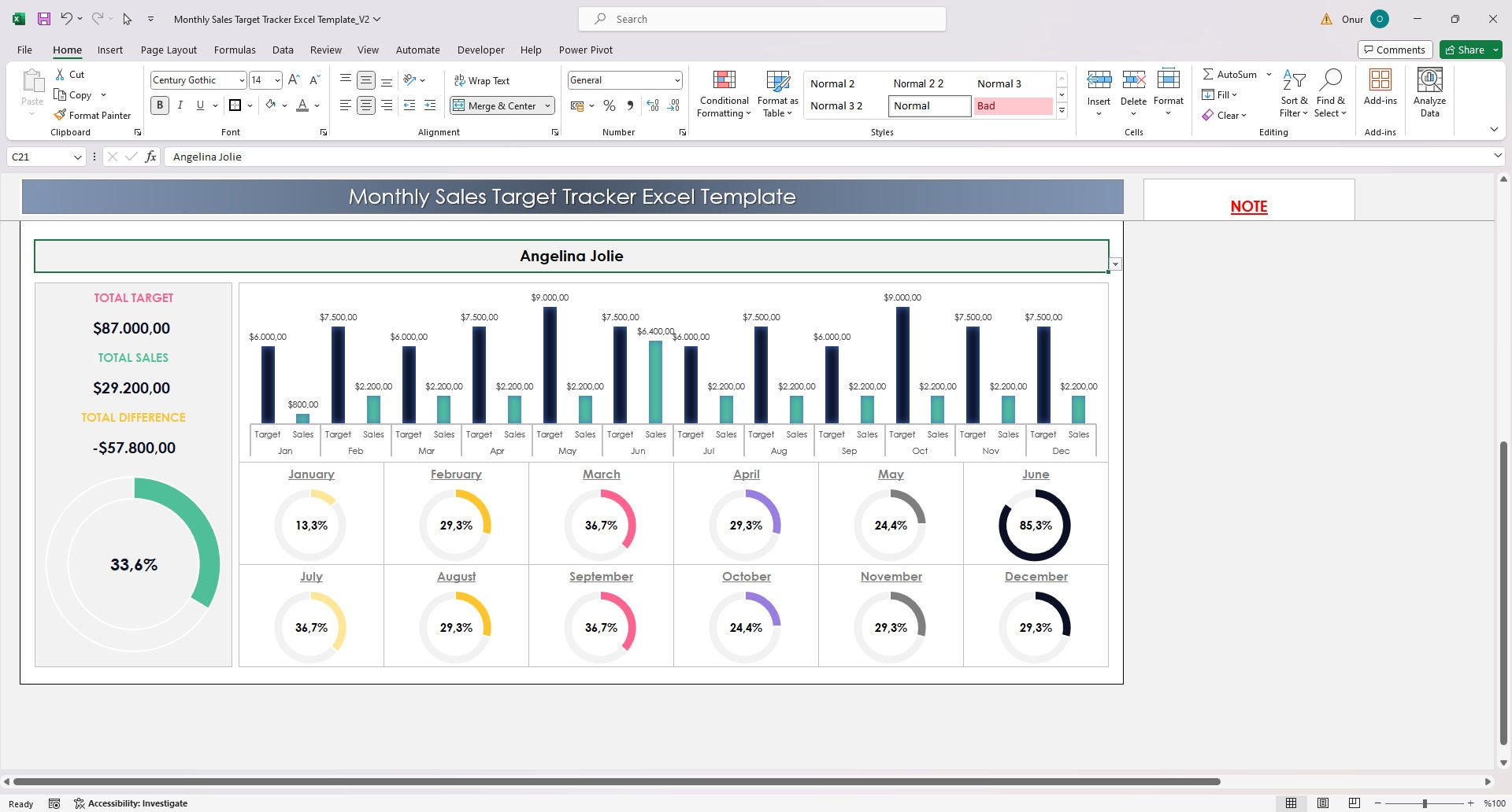 Monthly Sales & Target Tracker Excel Template: 12 Months Performance ...
