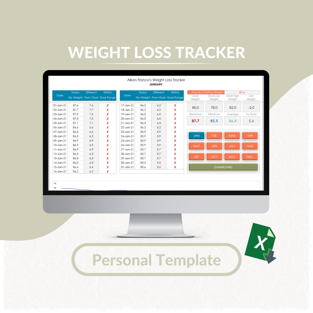 Weight Loss Tracker Excel Template Weight Loss Graph Weight Loss