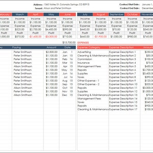 May include: A spreadsheet with a red and white color scheme showing income and expenses for a rental property. The spreadsheet includes columns for income category, paying, amount, date, expense category, expense description, amount, and date. The spreadsheet shows a total income of $15,700.00 and total expenses of $13,385.00.