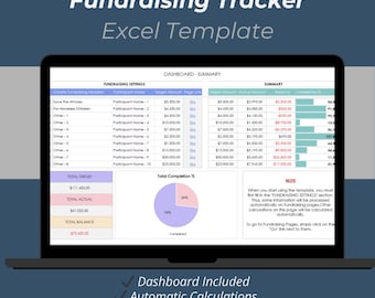 Planilha de Controle de Arrecadação de Fundos em Excel – Painel de Progresso de Doações e Eventos