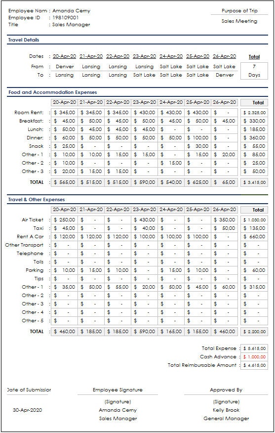 Employee Reimbursement Excel Template Expense Template for Etsy Australia