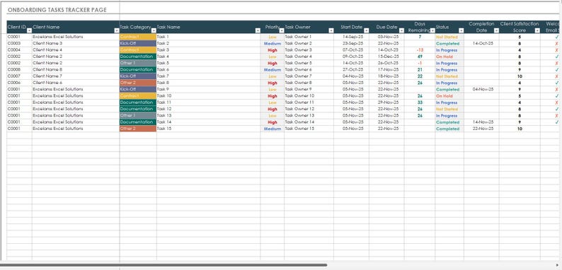 Contract, payment, and kickoff stages tracking example