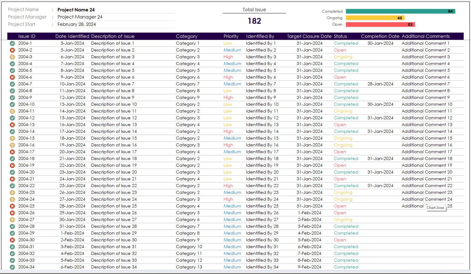 Issue Tracker Excel Template | Multi Project Issue Log & Status ...