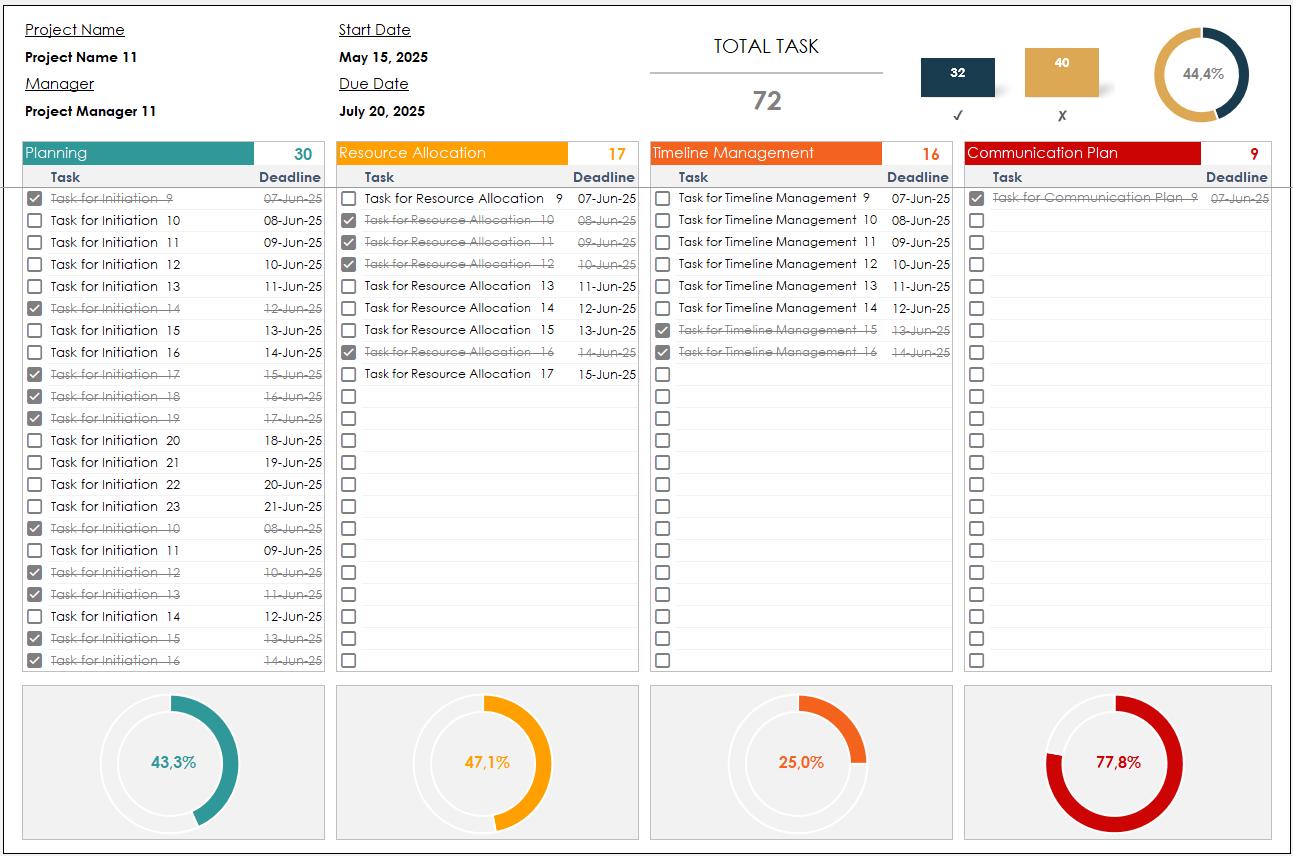 Project Management Checklist Excel Template | Multi Project Task ...