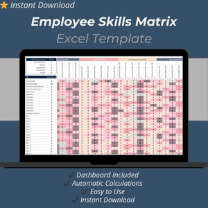 Excel-mall för kompetensmatris för anställda – Kalkylblad för kompetensbedömning och HR-utvärdering för team över flera avdelningar