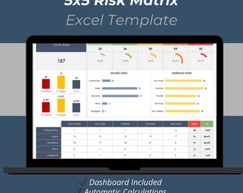 Modello Excel per matrice di rischio 5x5 / Foglio di calcolo per il monitoraggio della valutazione e della gestione dei rischi