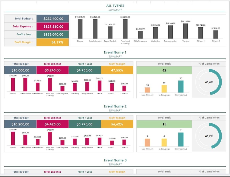 Event Planner Excel Template | Budget & Task Tracker for 25 Events ...