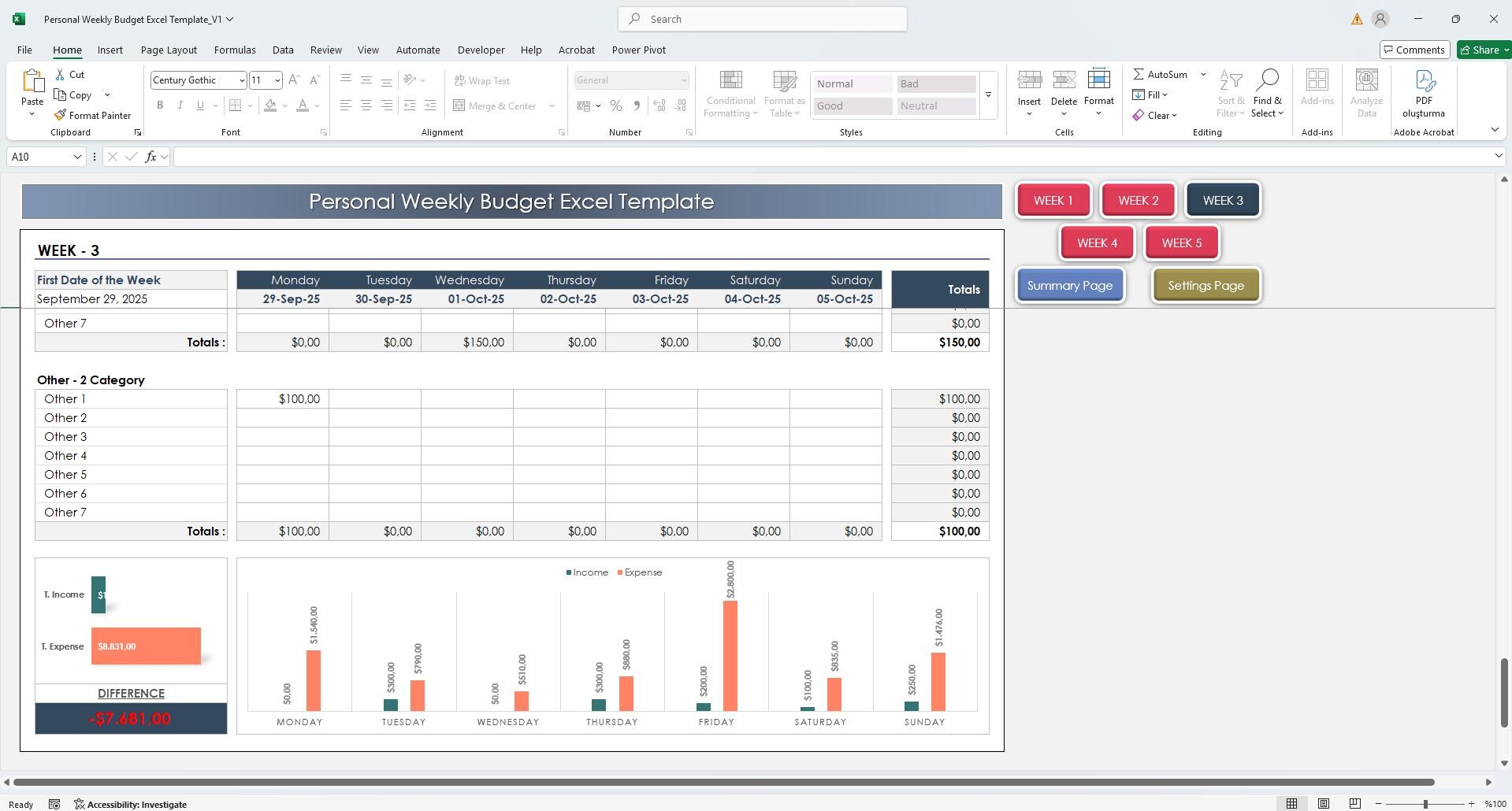 Weekly Personal Finance Tracker Excel Template – 5-week Budget ...