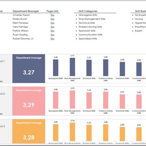 Employee Management Excel Bundle | HR Timesheet, Database, Absence ...