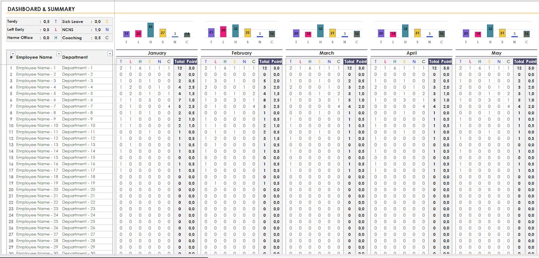 employee-absence-point-tracker-excel-template-employee-attendance-point