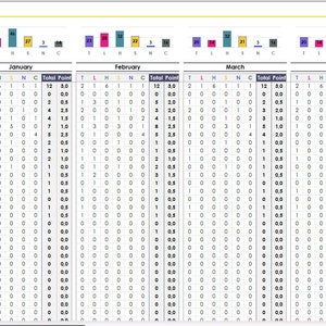 Employee Absence Point Tracker Excel Template | Employee Attendance Point Tracker Excel Template  | Absence Point Calculator Excel Template