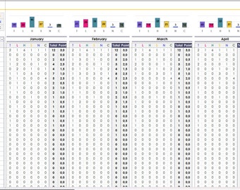 Employee Absence Point Tracker Excel Template | Employee Attendance Point Tracker Excel Template  | Absence Point Calculator Excel Template