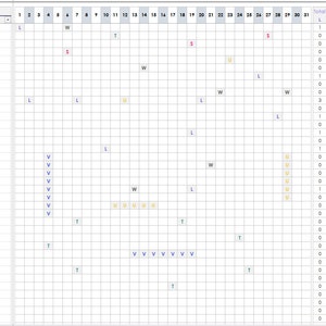 Employee Absence Tracker Excel Template | Employee Attendance Tracker