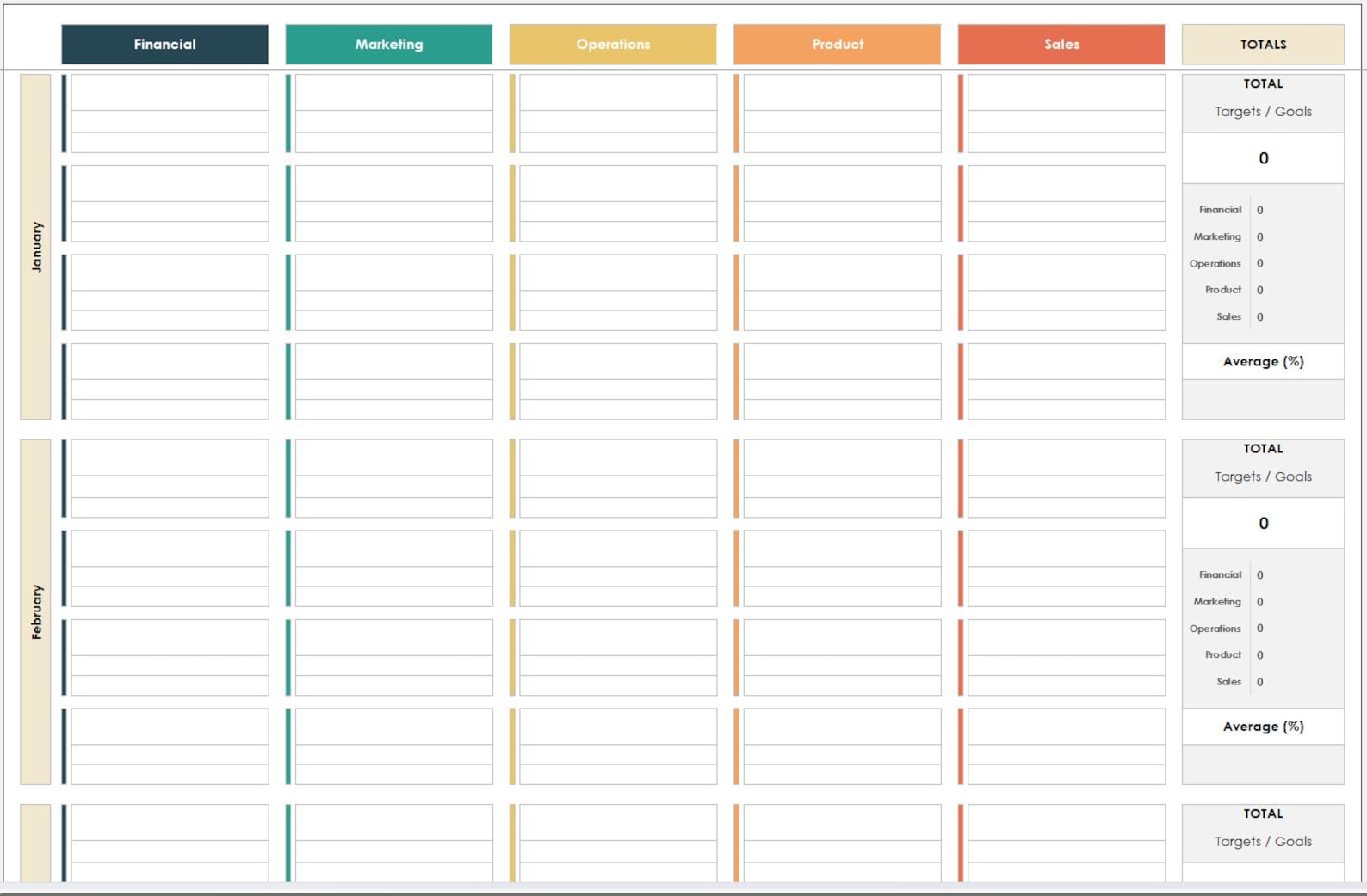 Business Implementation Tracker Excel Template | KPI Dashboard ...