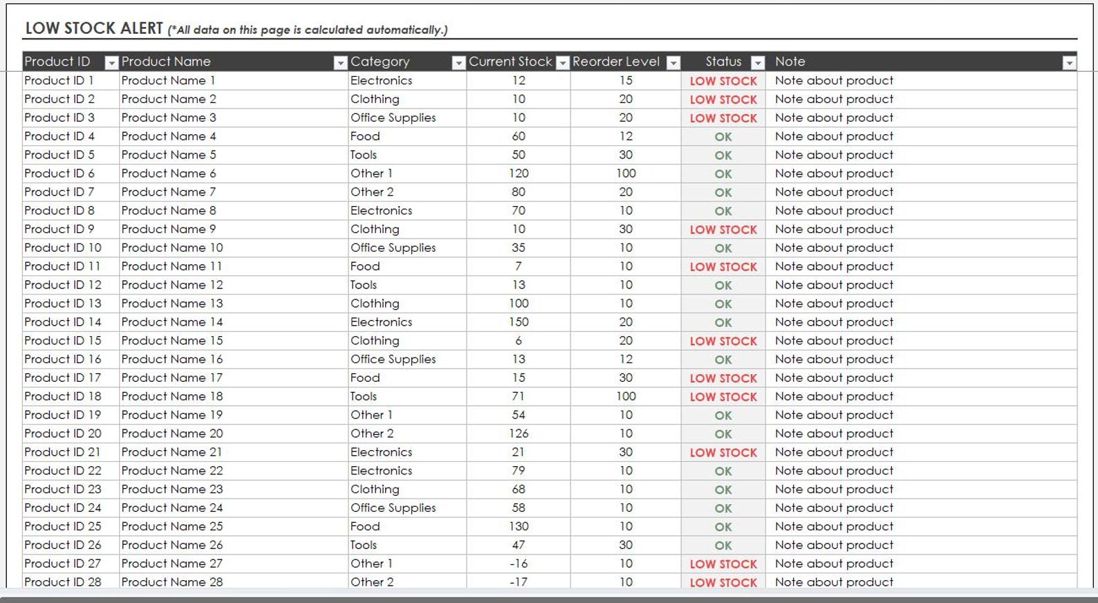 Inventory Management Excel Template: Stock Tracker Spreadsheet With ...