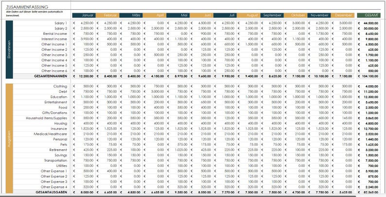 Vollständig anpassbare Excel Vorlage