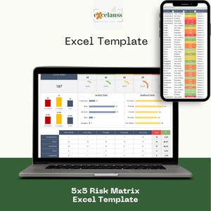 5x5 Risk Matrix Excel Template: Risk Assessment Tracker (Digital Download)