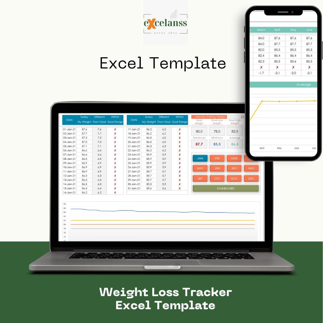 Weight Loss Tracker Excel Template: 12-month Daily Weight Log With ...