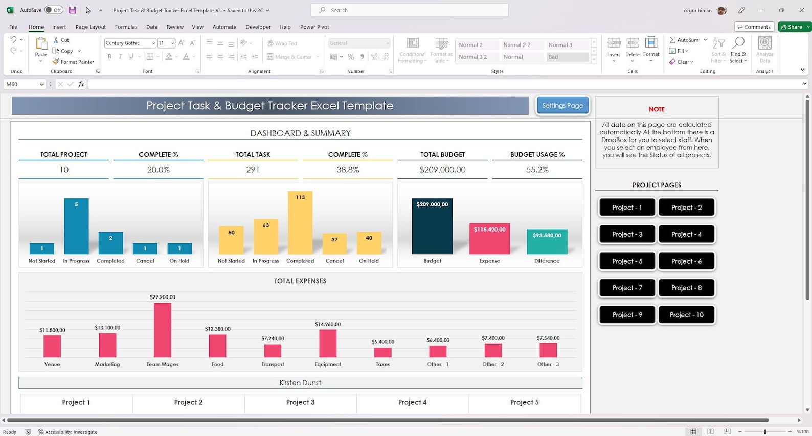 Project Task & Budget Tracker Excel Template Simple Project Management ...