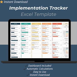 Modello Excel per il monitoraggio dell'implementazione aziendale / Dashboard KPI e foglio di calcolo per i progressi mensili