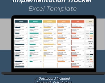 Business Implementation Tracker Excel Template | KPI Dashboard & Monthly Progress Spreadsheet