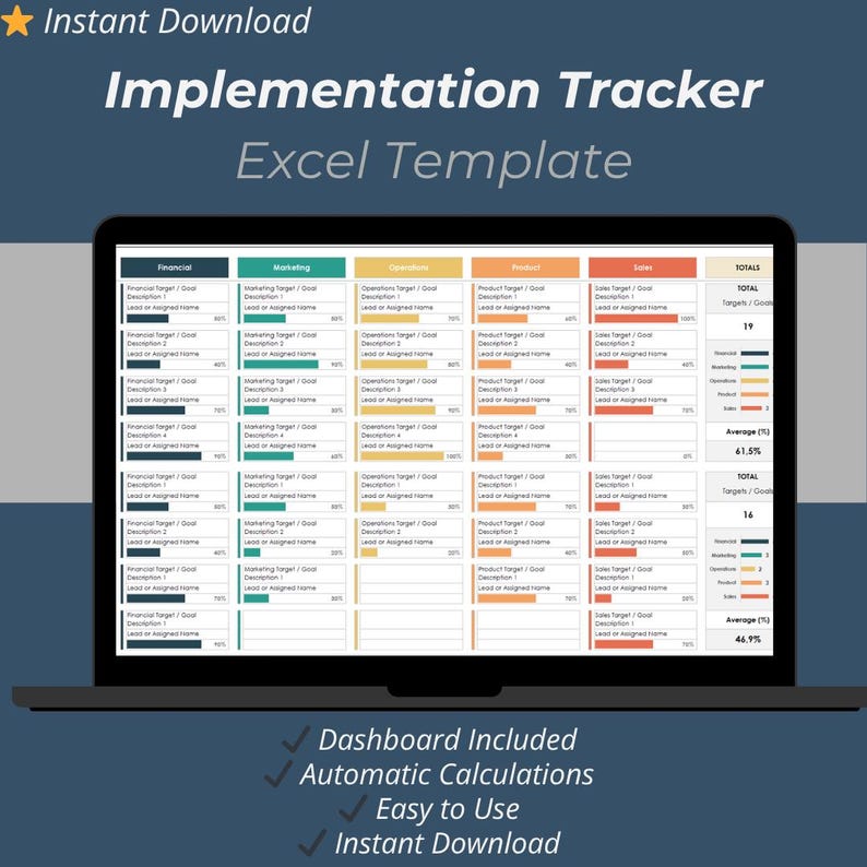 Business Implementation Tracker Excel Template | KPI Dashboard ...